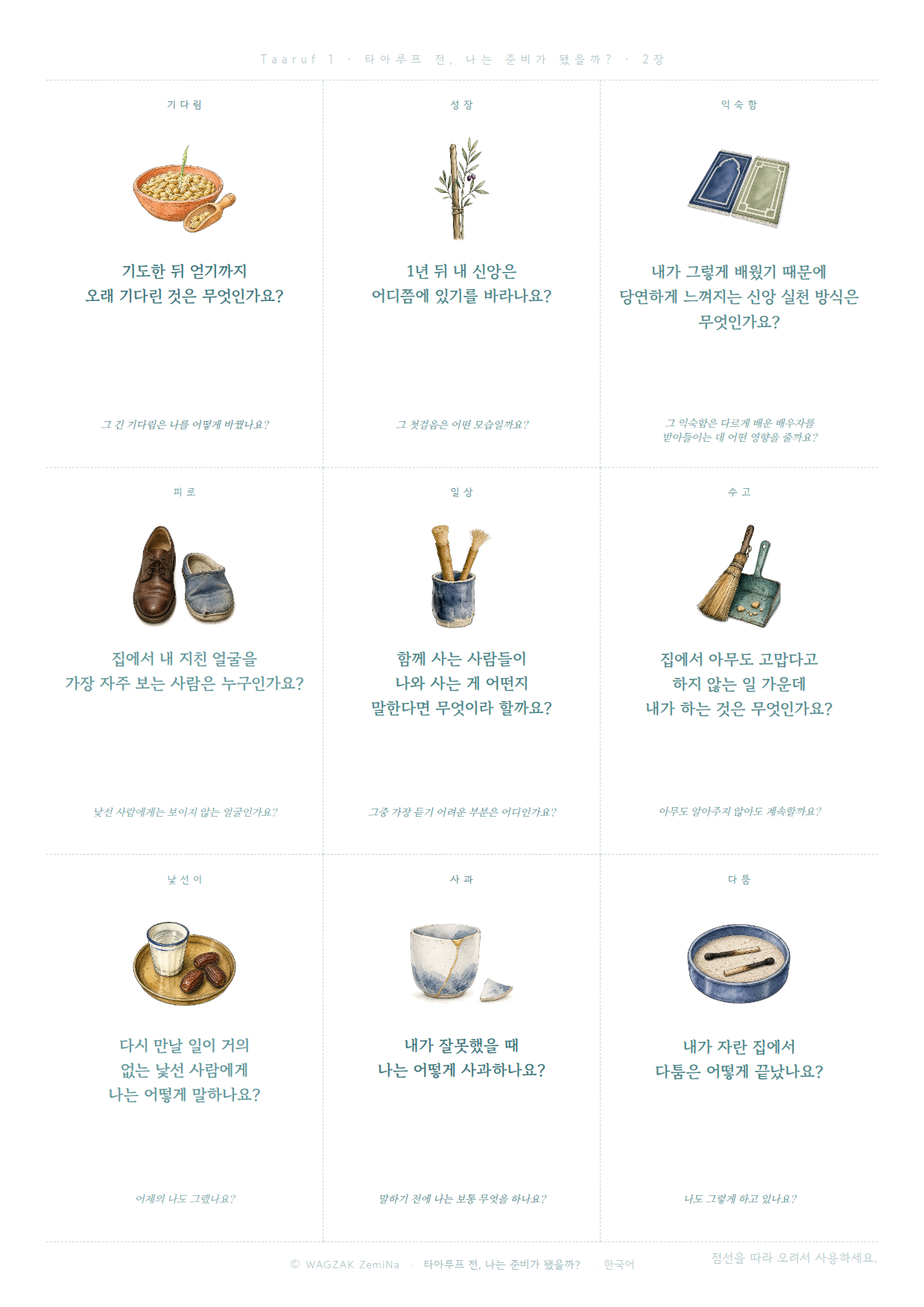 Taaruf 1 · Before Taaruf, Am I Ready? 2 cards