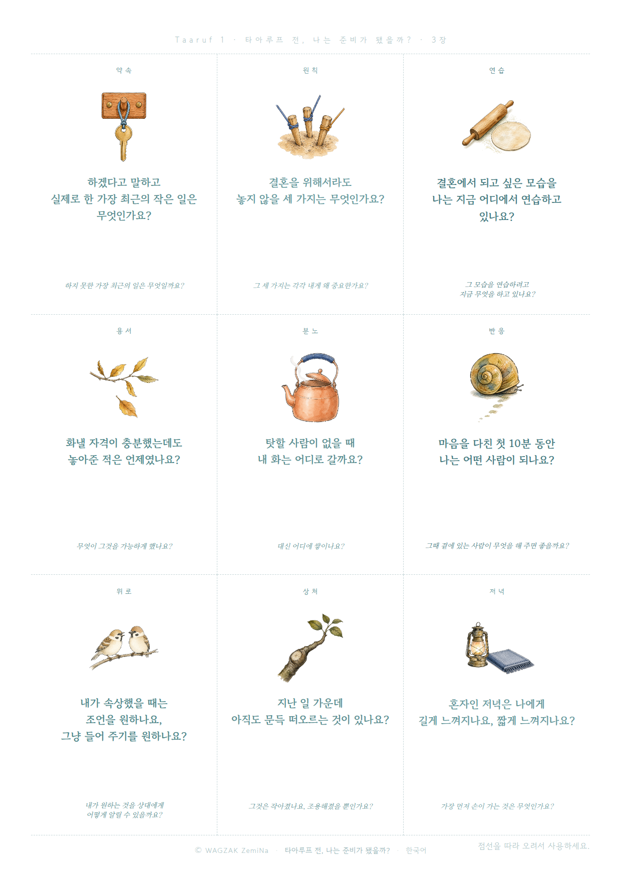 Taaruf 1 · Before Taaruf, Am I Ready? 3 cards