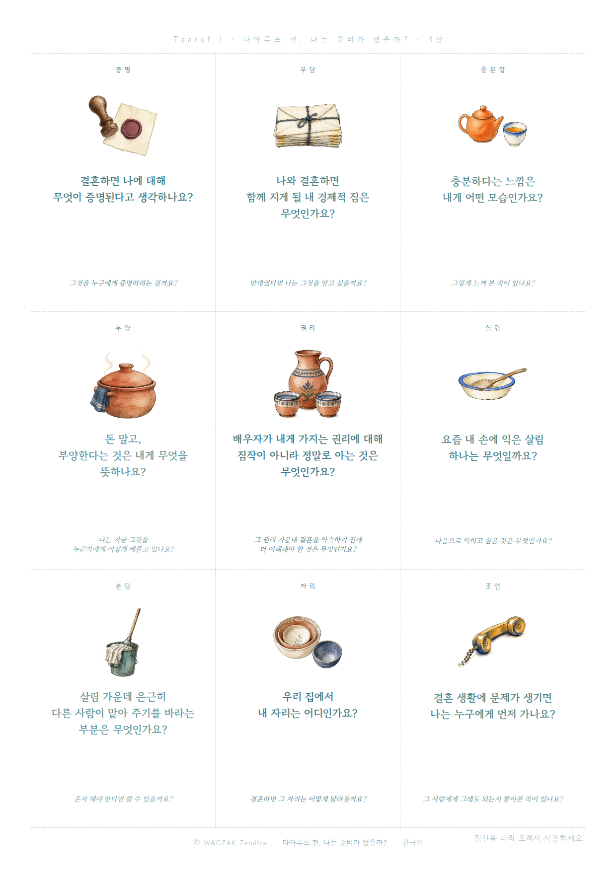 Taaruf 1 · Before Taaruf, Am I Ready? 4 cards