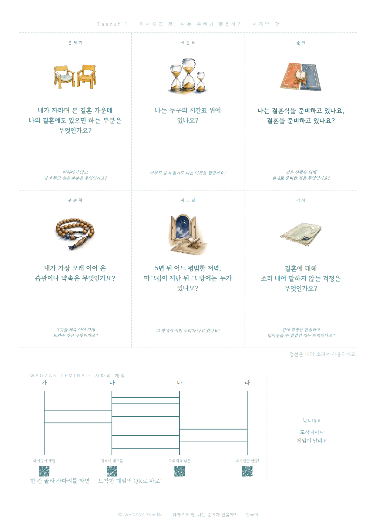 Taaruf 1 · Before Taaruf, Am I Ready? 5 cards